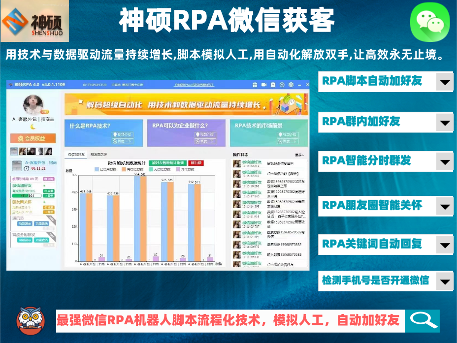 神硕RPA微信获客(正版官方授权)—最强个人微信加人电脑PC获客软件,模拟人工RPA脚本自动化操作流